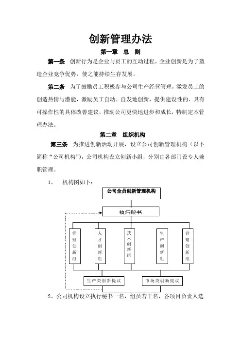 创新管理办法