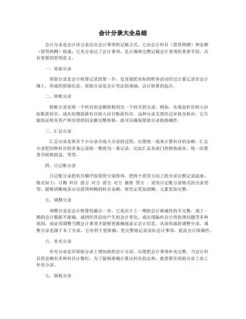 会计分录大全总结