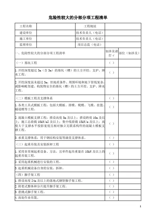危险性较大的分部分项工程清单