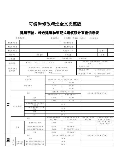 建筑节能、绿色建筑和装配式建筑设计审查信息表精选全文
