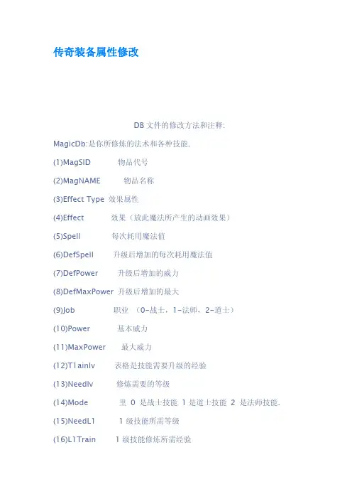 传奇装备属性修改