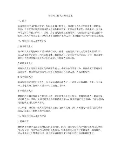 物联网工程 人才培养方案