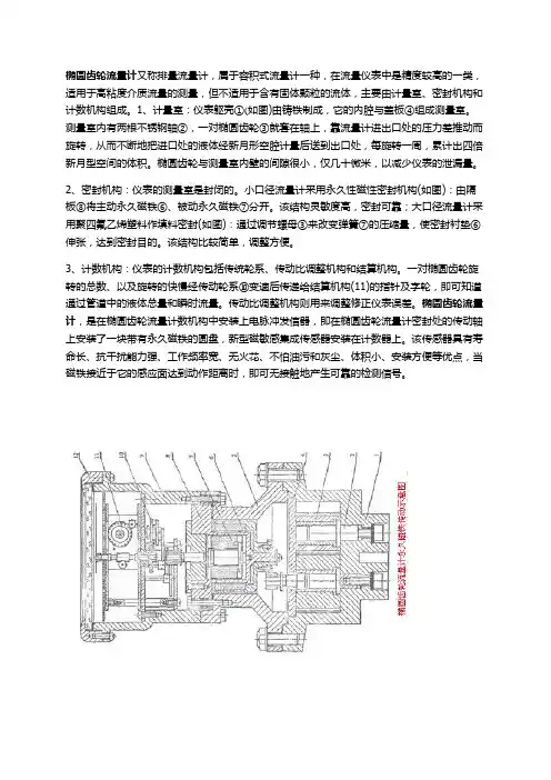 椭圆齿轮流量计原理及注意事项