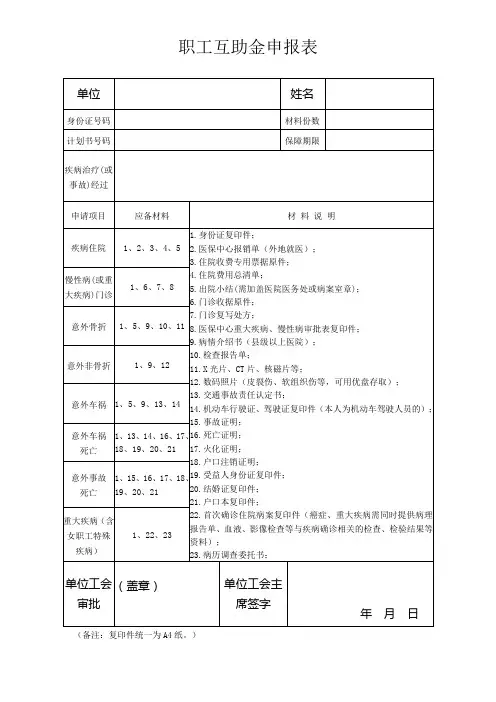 职工互助金申报表