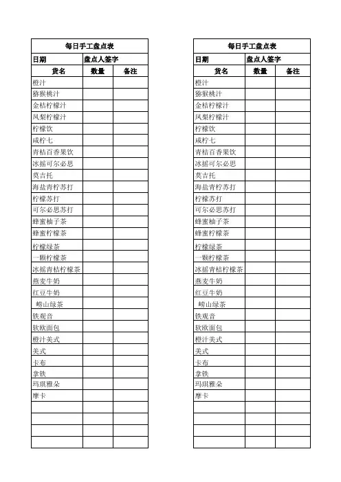 咖啡店日盘点表模板
