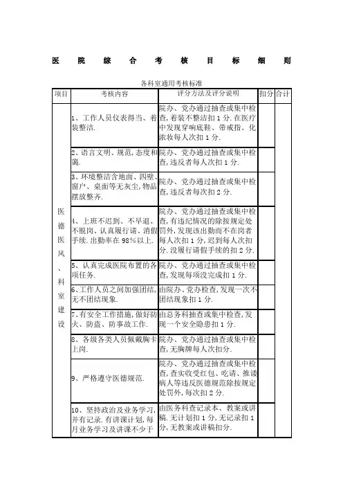 医院综合考核目标细则