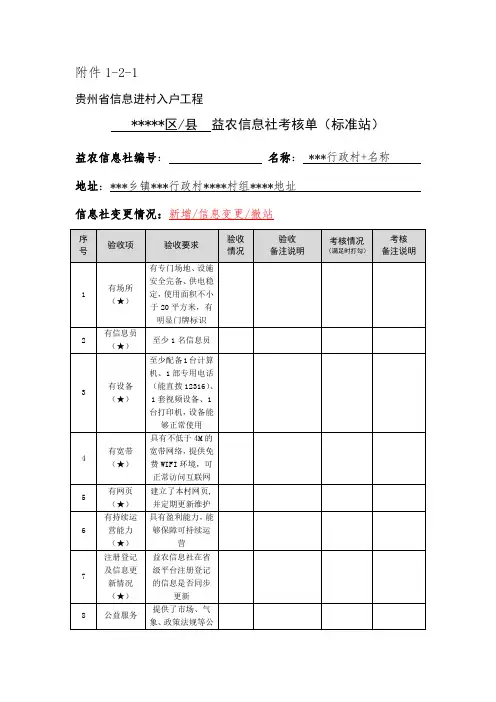  益农信息社-信息员考核单
