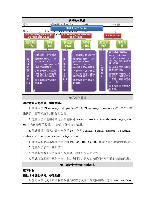 一年级英语(北京版)-UNIT FOUR HOW MANY STARS CAN YOU SEE教案