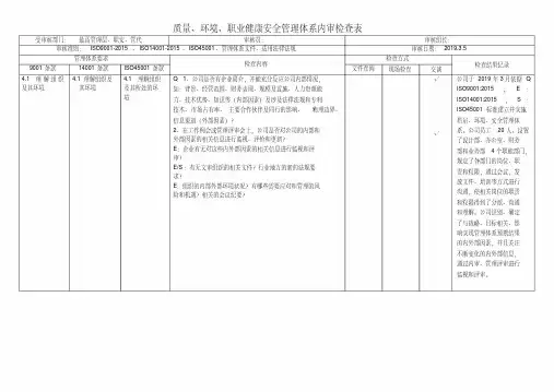 最新ISO9001、ISO14001、ISO45001三体系管理层内审检查记录(带记录)