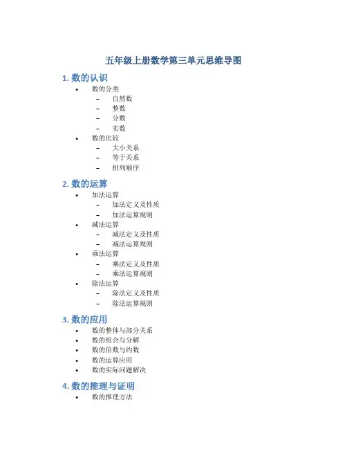 五年级上册数学第三单元思维导图