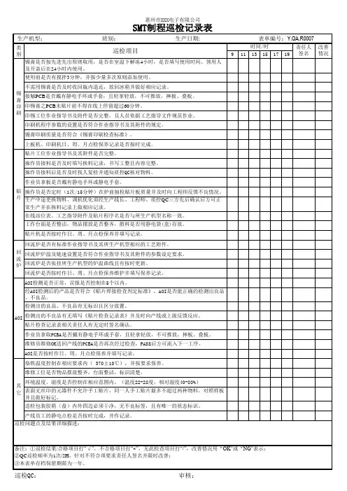 SMT巡检记录表(最新)