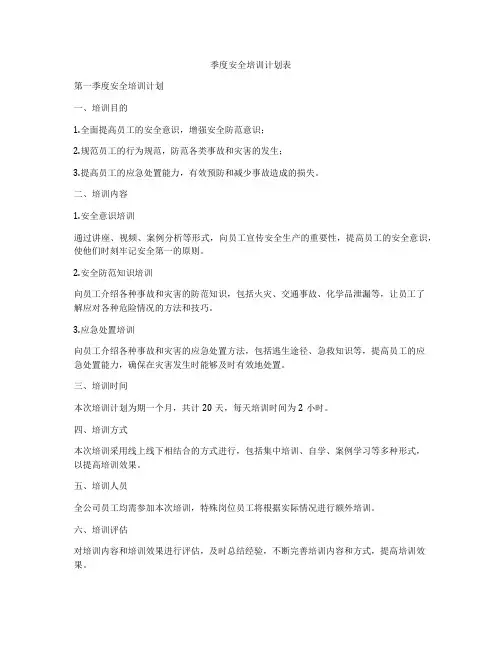 季度安全培训计划表