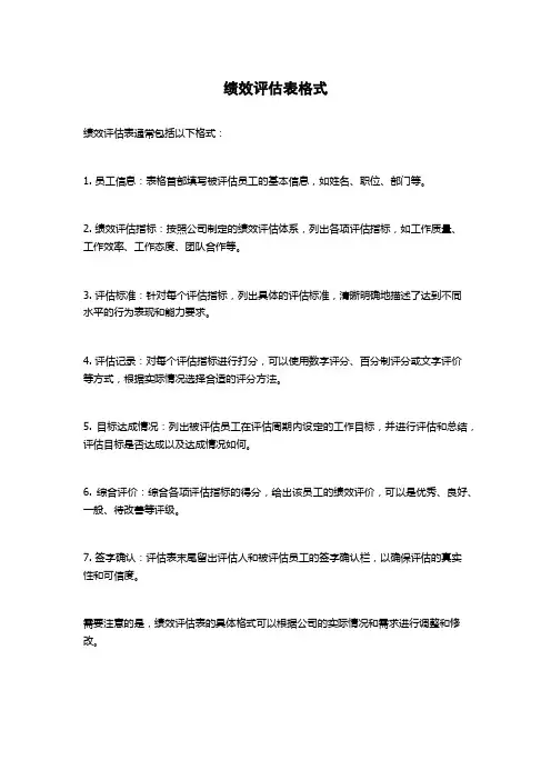 绩效评估表格式