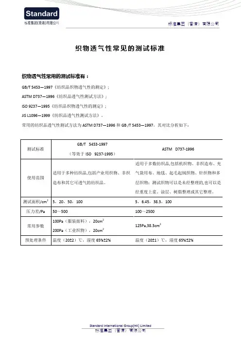 织物透气性常见的测试标准