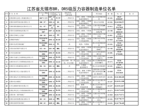 无锡市BR、DR5级压力容器制造单位名单