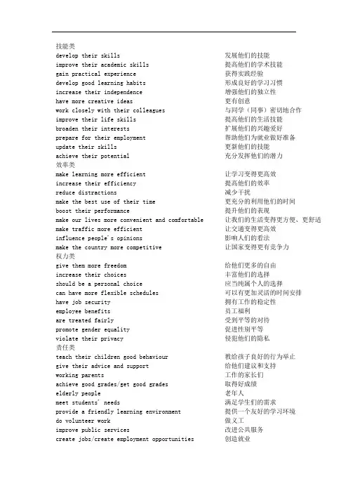 雅思写作--慎小嶷120条论证必背短语