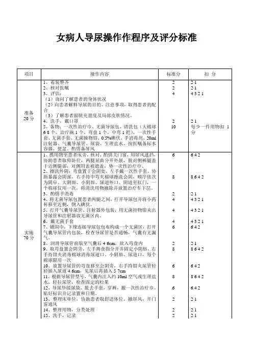 女病人导尿术