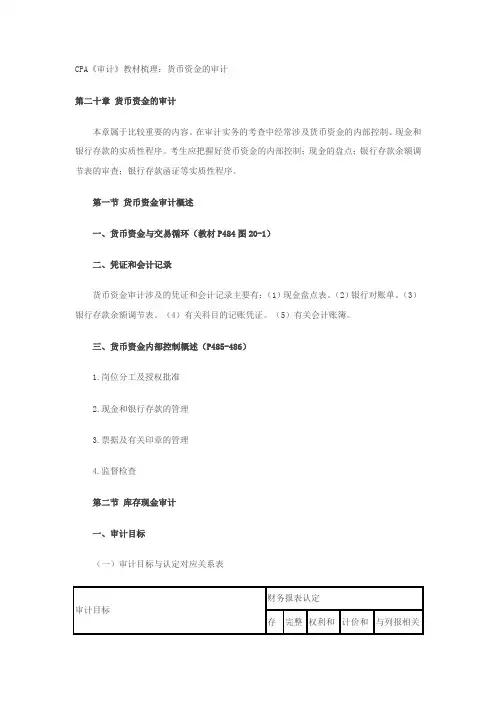 CPA《审计》教材梳理：货币资金的审计