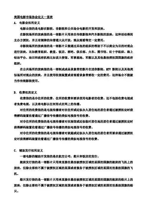 美国电影市场协会定义一览表