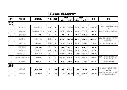 机房搬迁项目工程量清单(已标价)