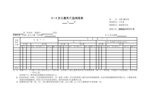0～4岁儿童死亡监测报表
