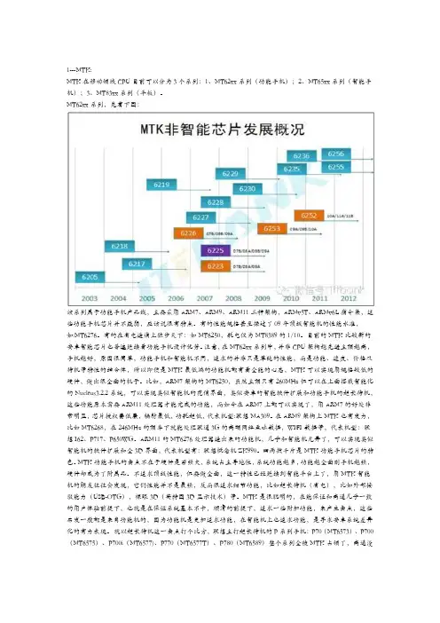 MTK,展讯,高通处理器介绍