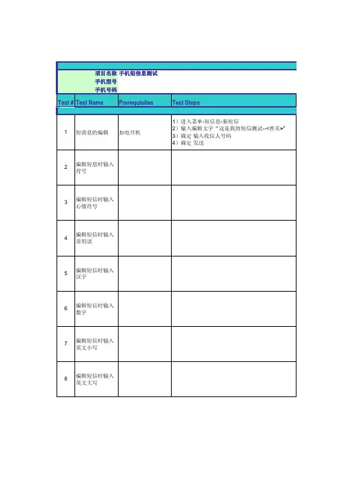 手机短信息测试用例