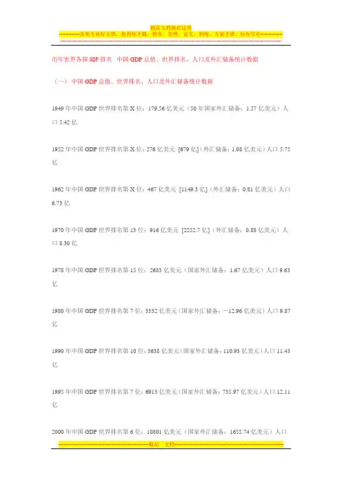 历年世界各国GDP排名  中国GDP总值、世界排名、人口及外汇储备统计数据