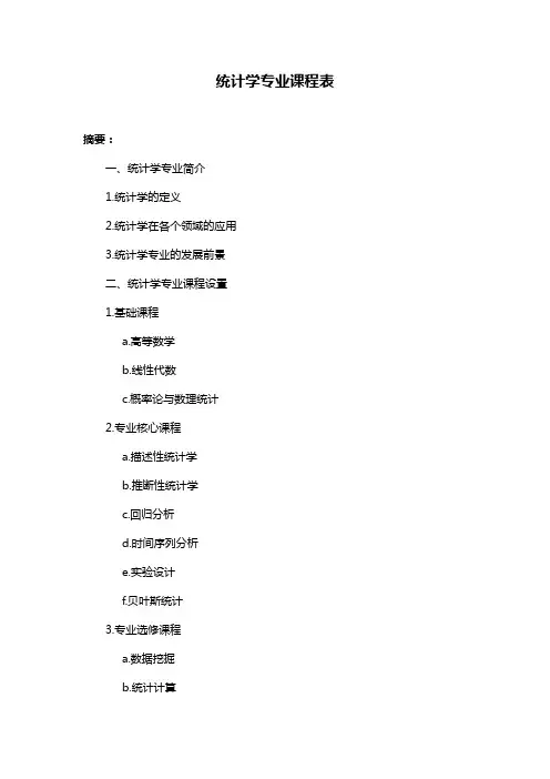 统计学专业课程表