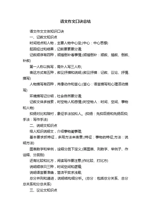 语文作文口诀总结