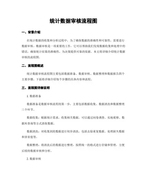 统计数据审核流程图