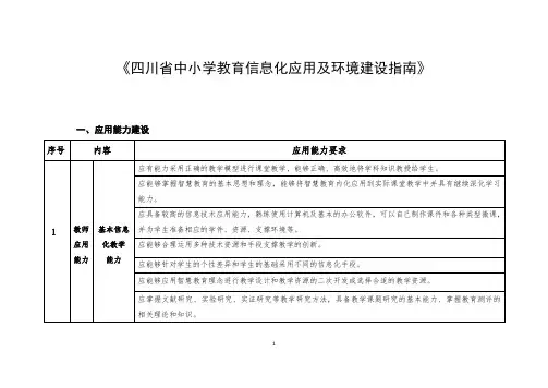 四川省中小学教育信息化应用及环境建设指南