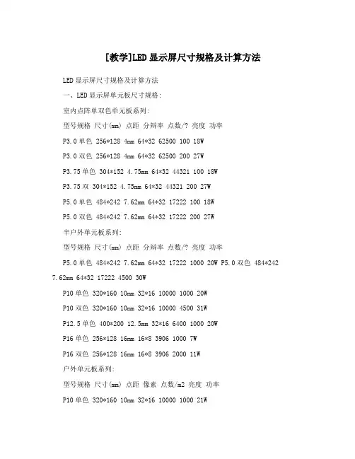 [教学]LED显示屏尺寸规格及计算方法