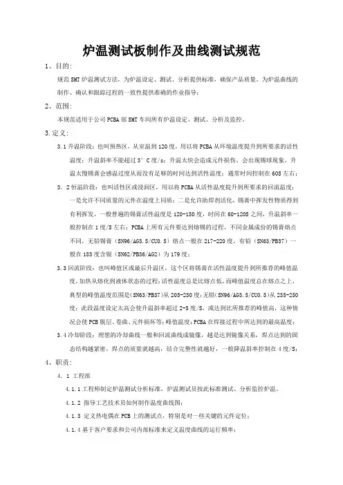 炉温测试板制作及曲线测试规范