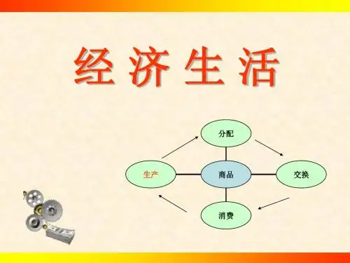 经济生活一二单元复习(姜游)