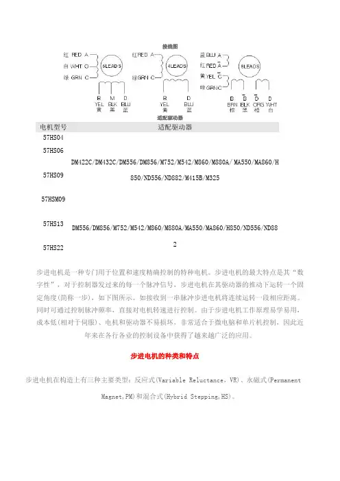 步进电机接线图