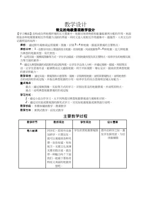 高中地理《常见的地貌景观》优质课教案、教学设计