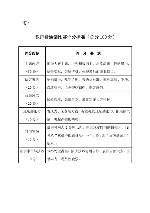 普通话评分标准