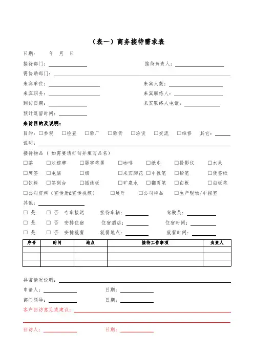 商务接待表单五张