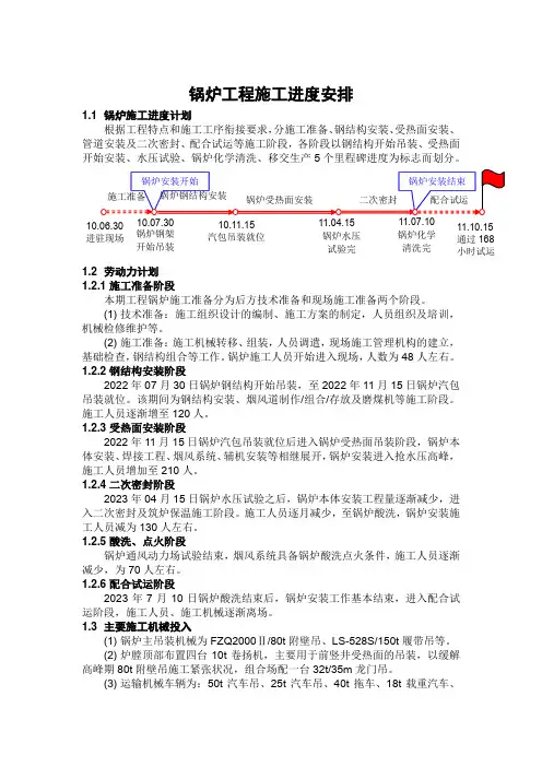 锅炉工程施工进度安排