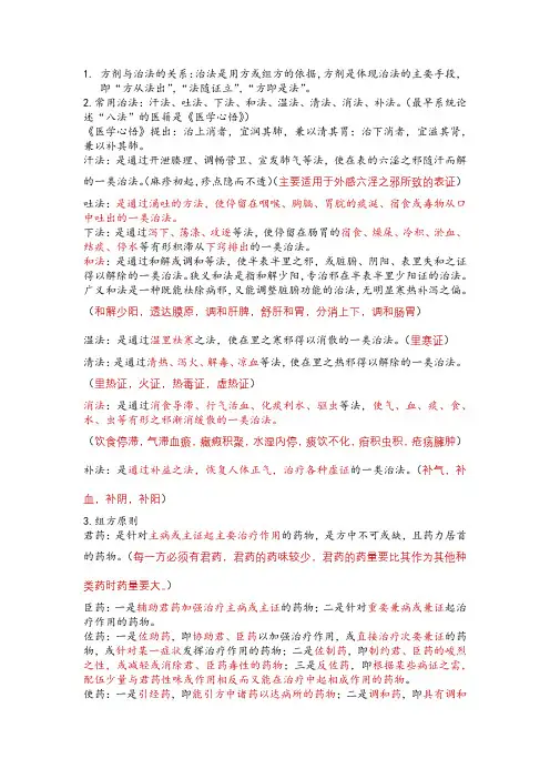 个人整理执业医考试方剂学