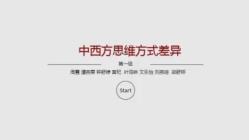 中西文化思维方式比较
