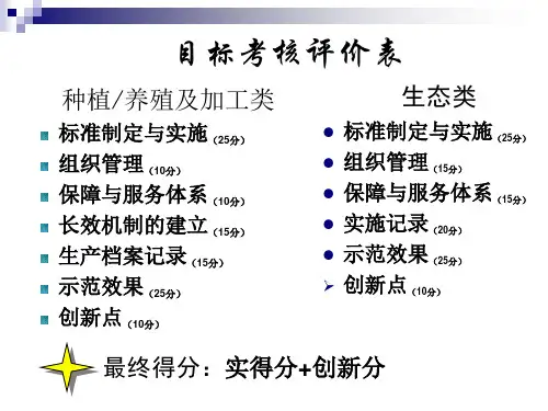 农业标准化示范区19623
