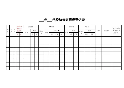 年   学校结核病筛查登记表