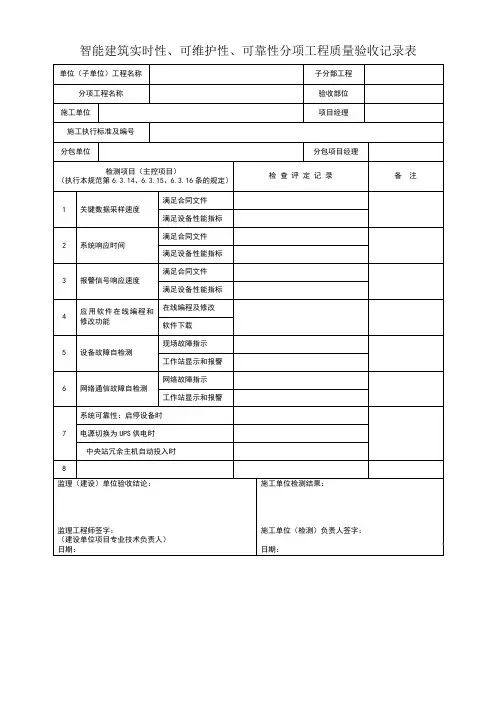 智能建筑实时性、可维护性、可靠性分项工程质量验收记录表