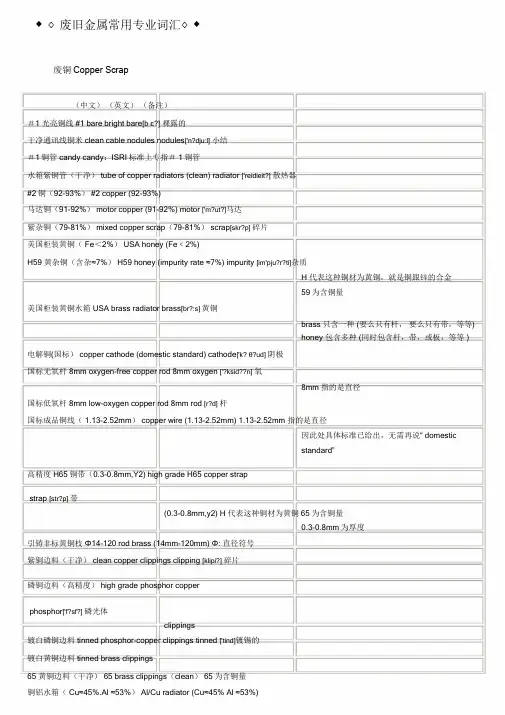 废旧金属常用专业词汇.doc