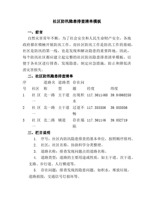社区防汛隐患排查清单模板