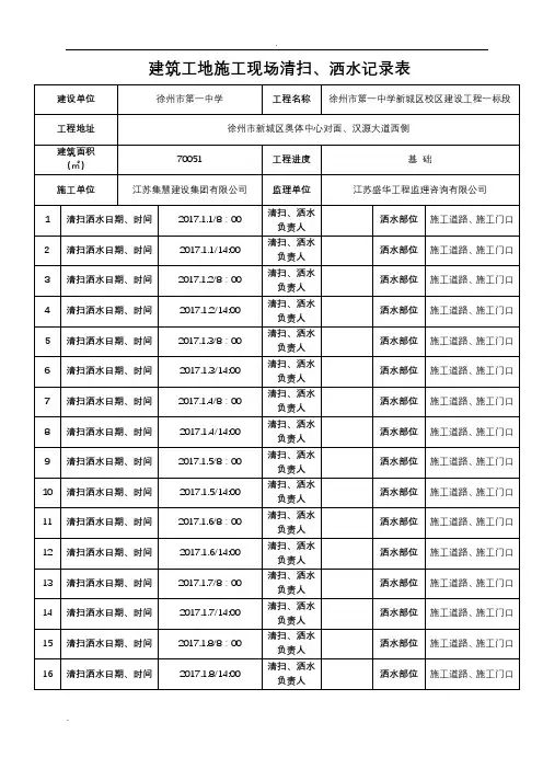 建筑工地施工现场洒水记录表