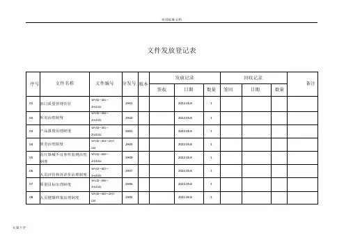 文件资料发放登记表