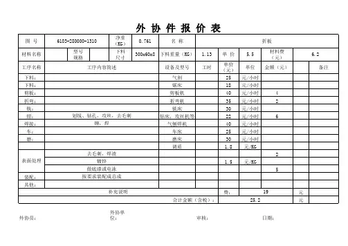 折板-报价表